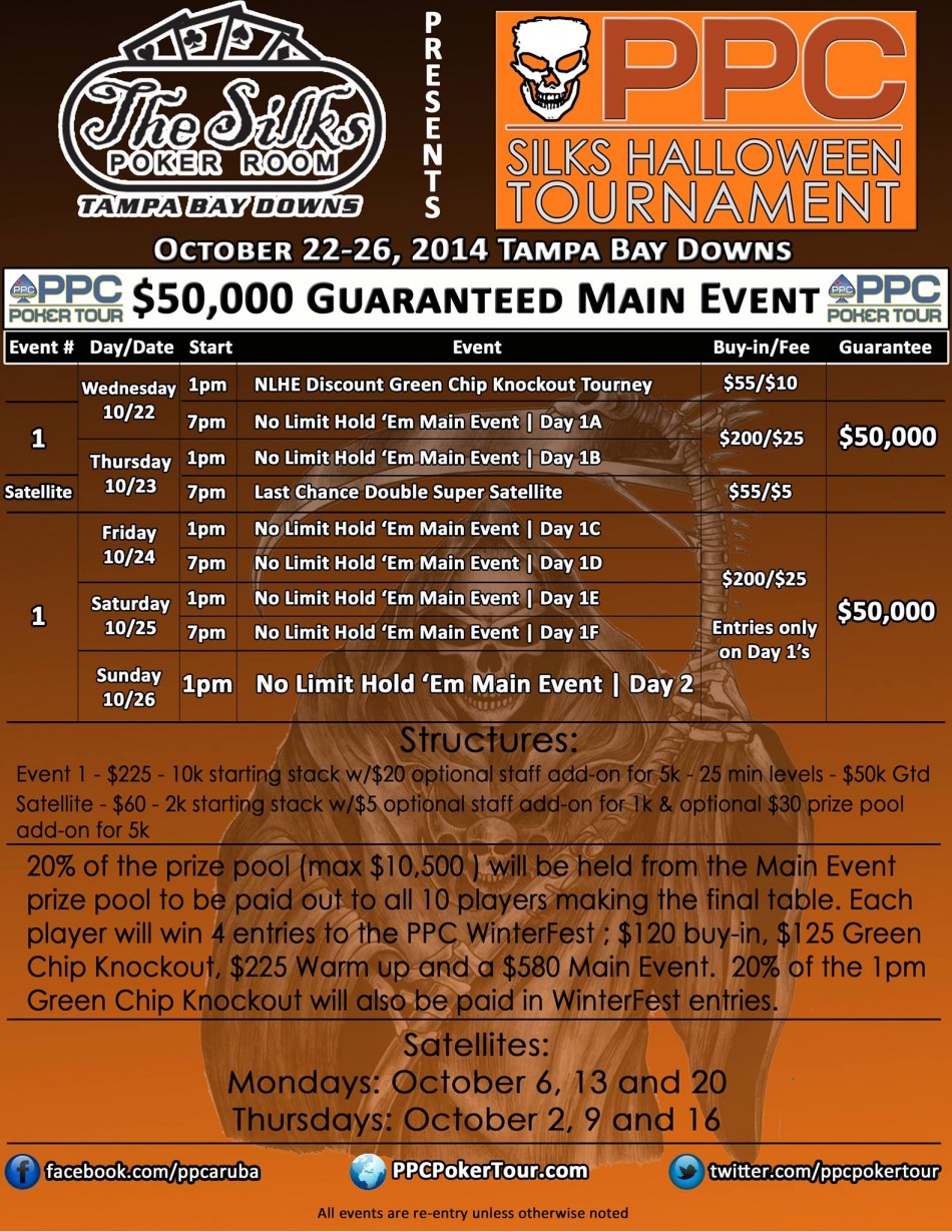 Poker tournaments bay area today news
